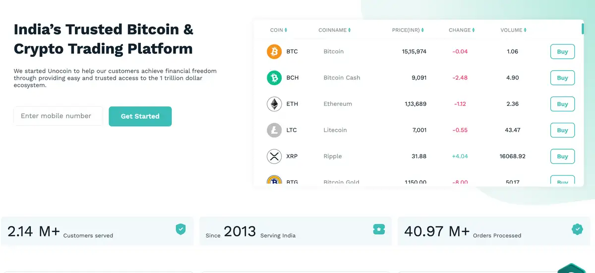 Unocoin Technologies