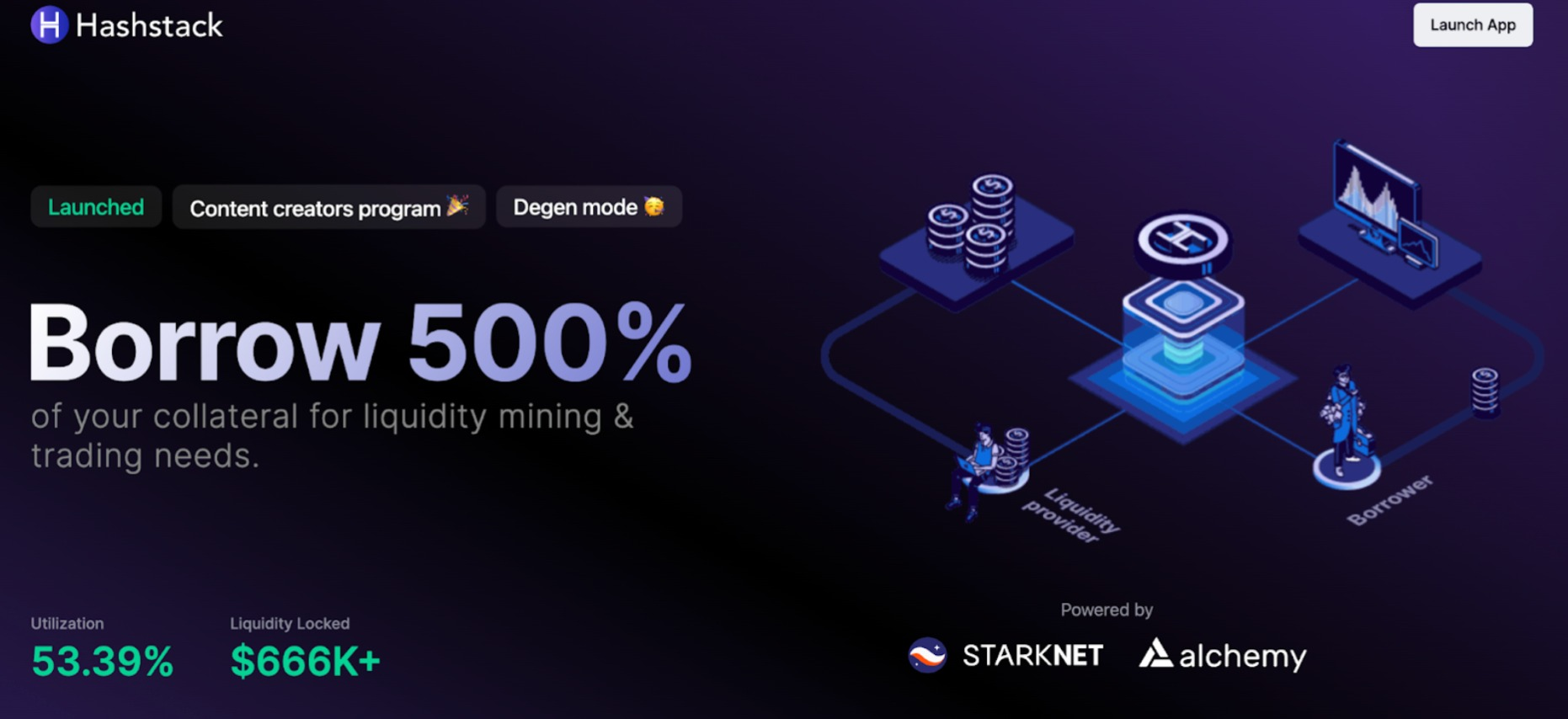 Hashstack - Best DeFi & Lending App (Check 2025 Reviews)