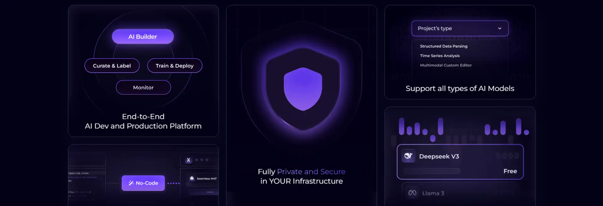 AIxBlock Banner
