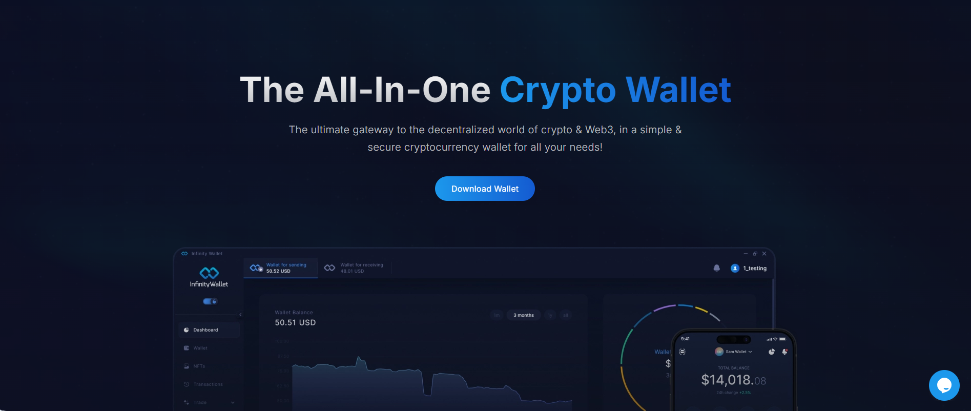 Multi‑chain mobile wallet