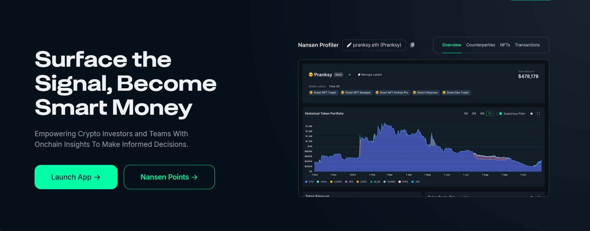 Crypto analytics & wallet intelligence