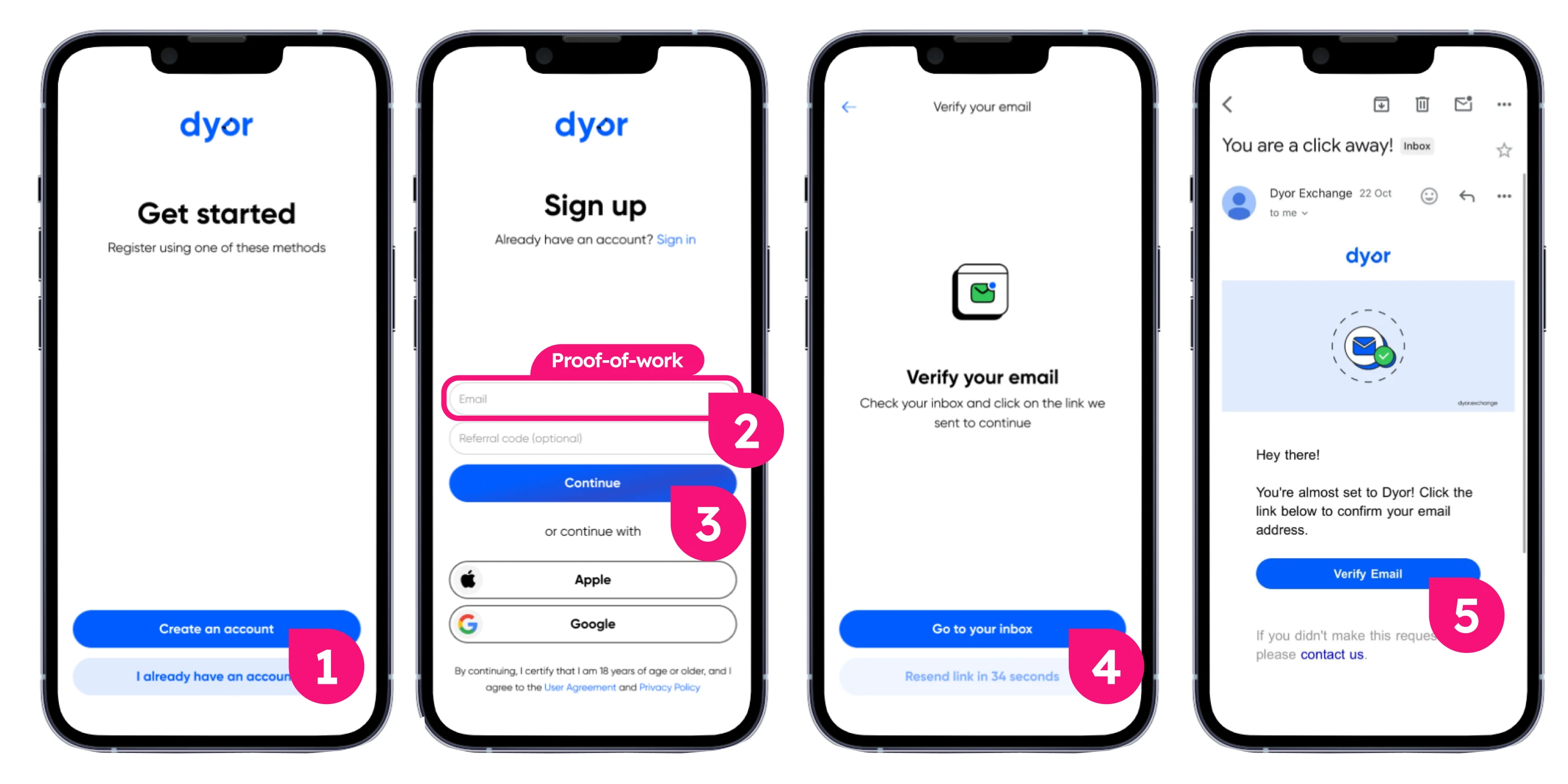 Dyor Exchange - Image 2