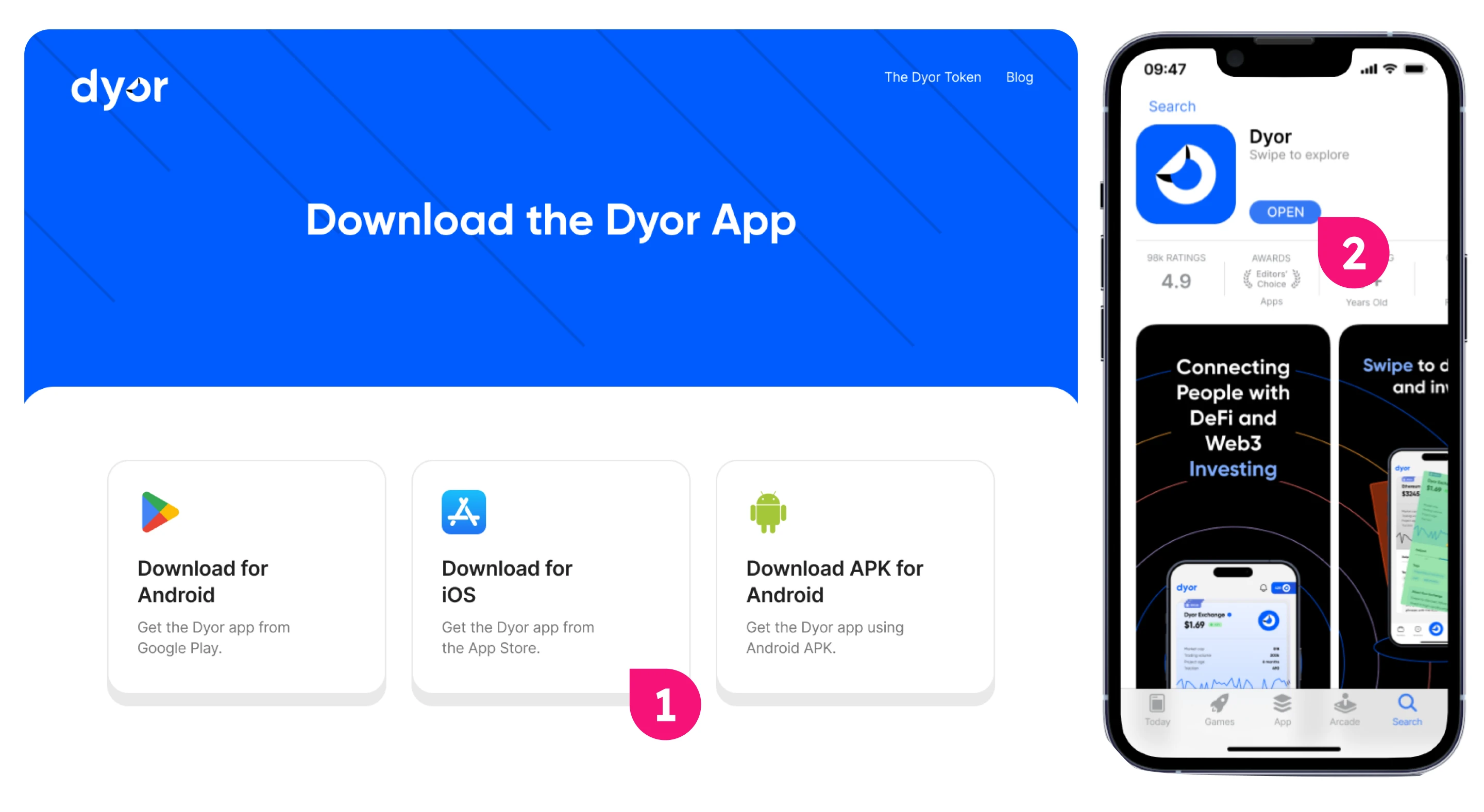 Dyor Exchange - Image 1
