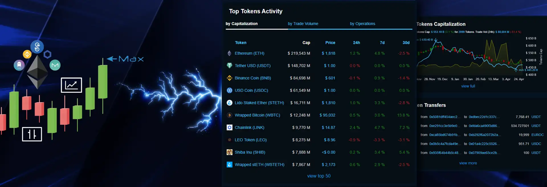 Ethplorer Banner
