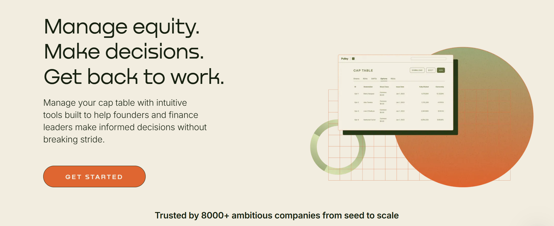 Cap table & equity management tool