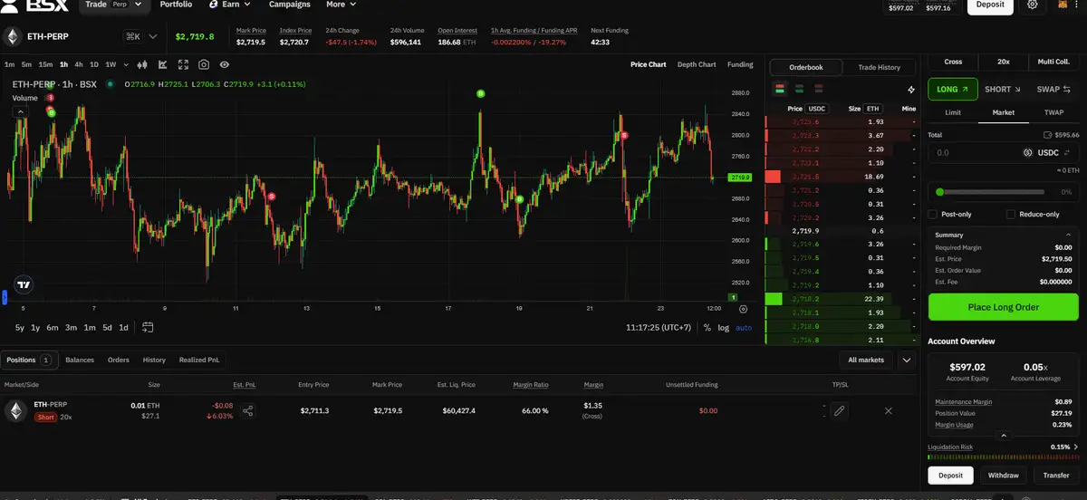 BSX Exchange