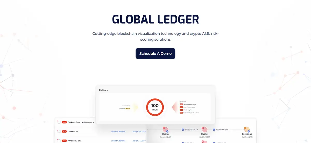 Global Ledger
