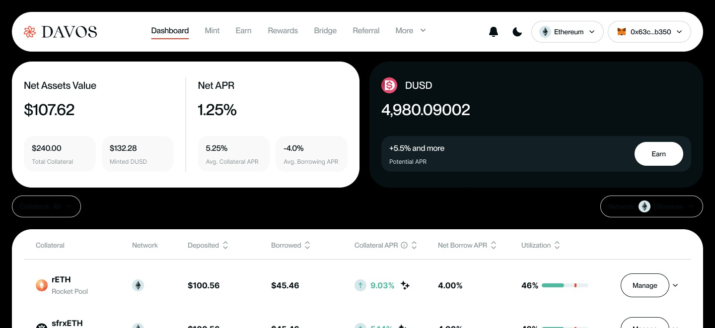 Davos Protocol on Magic Store - DeFi & Lending App | Check 2026 Reviews