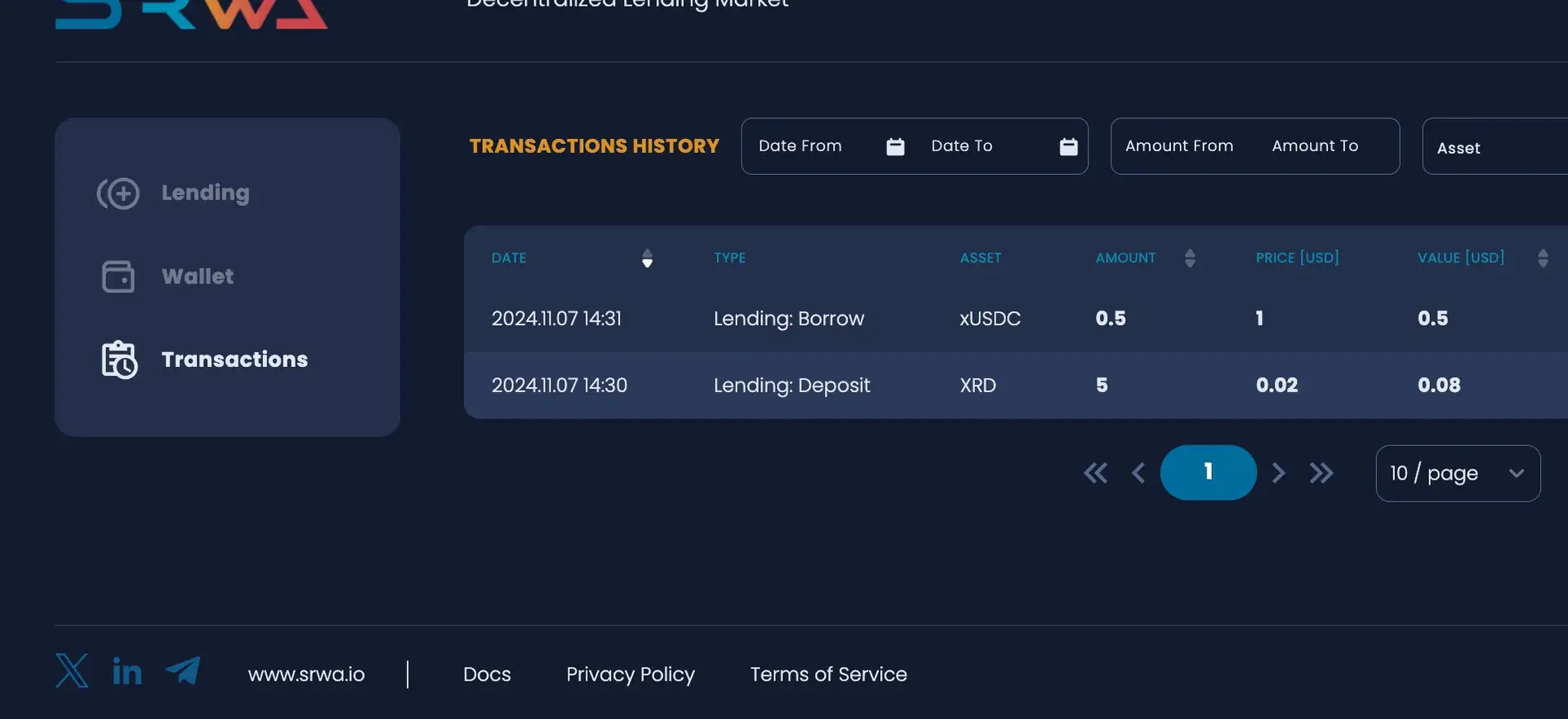SRWA Dashboard