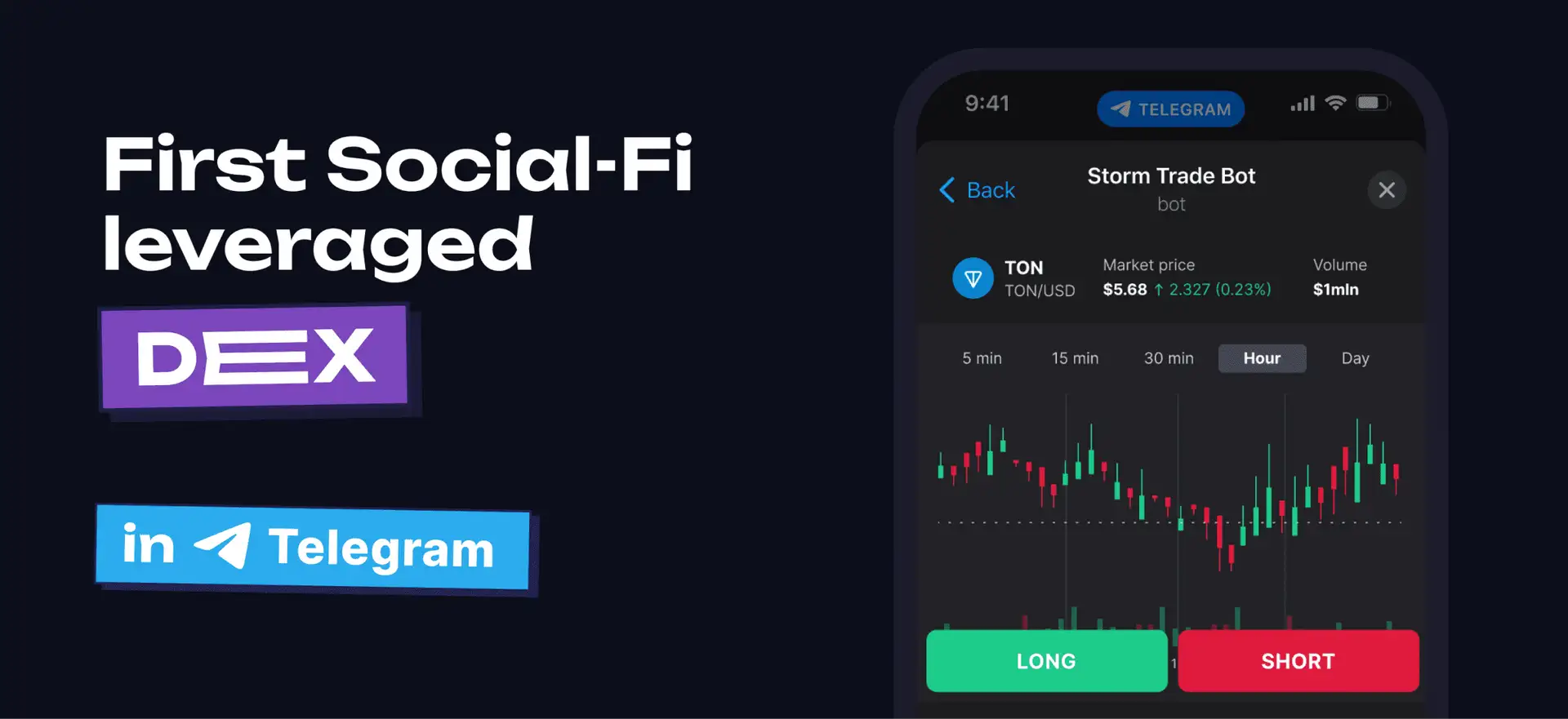 First social-Fi leveraged in Telegram