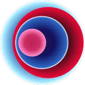 Mellow Protocol Icon