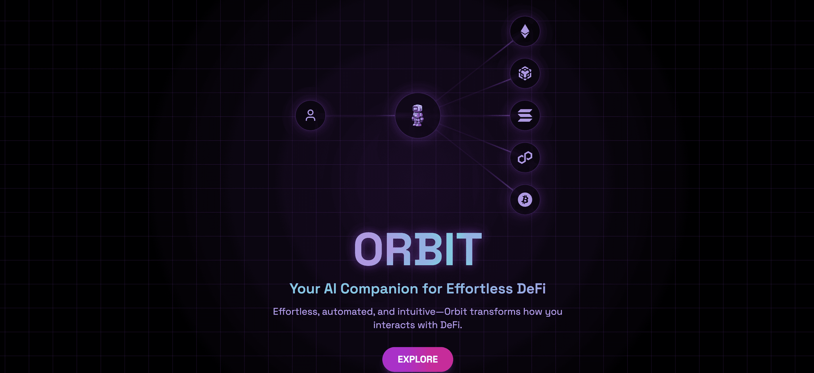 AI-driven crypto insights and community engagement.