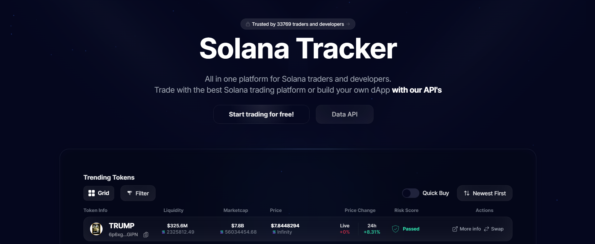 Solana data API & analytics platform