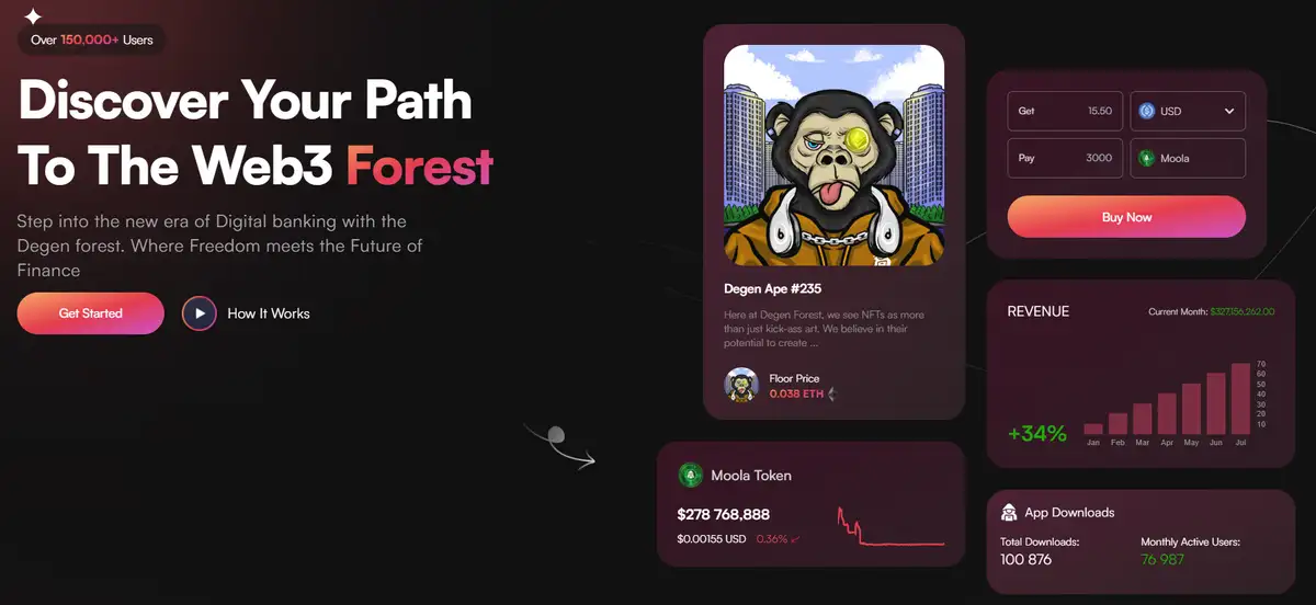 Degen Forest