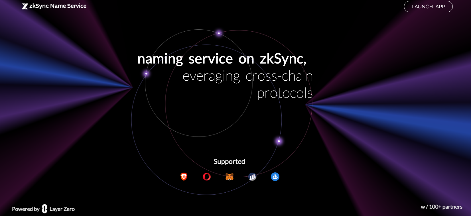 zkSync Name Service - NFT & Collections | Check 2025 Review