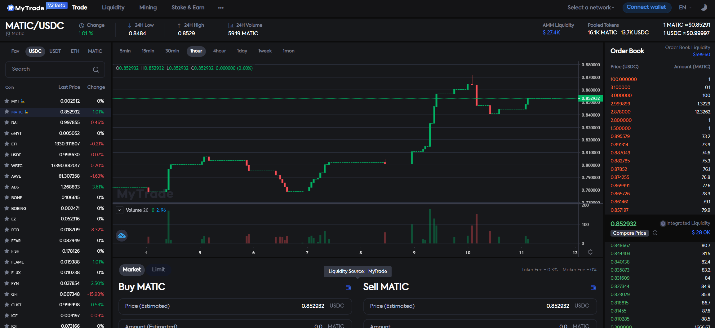 MyTrade - Best DeFi & Trading App (Check 2025 Reviews)