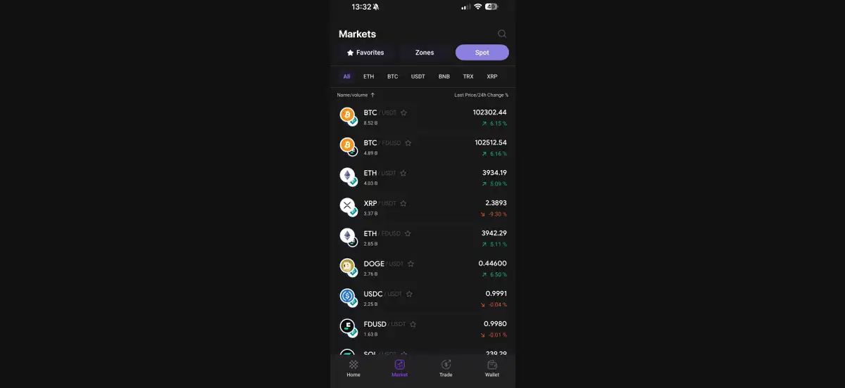 IXFI Gen 3.0 Exchange