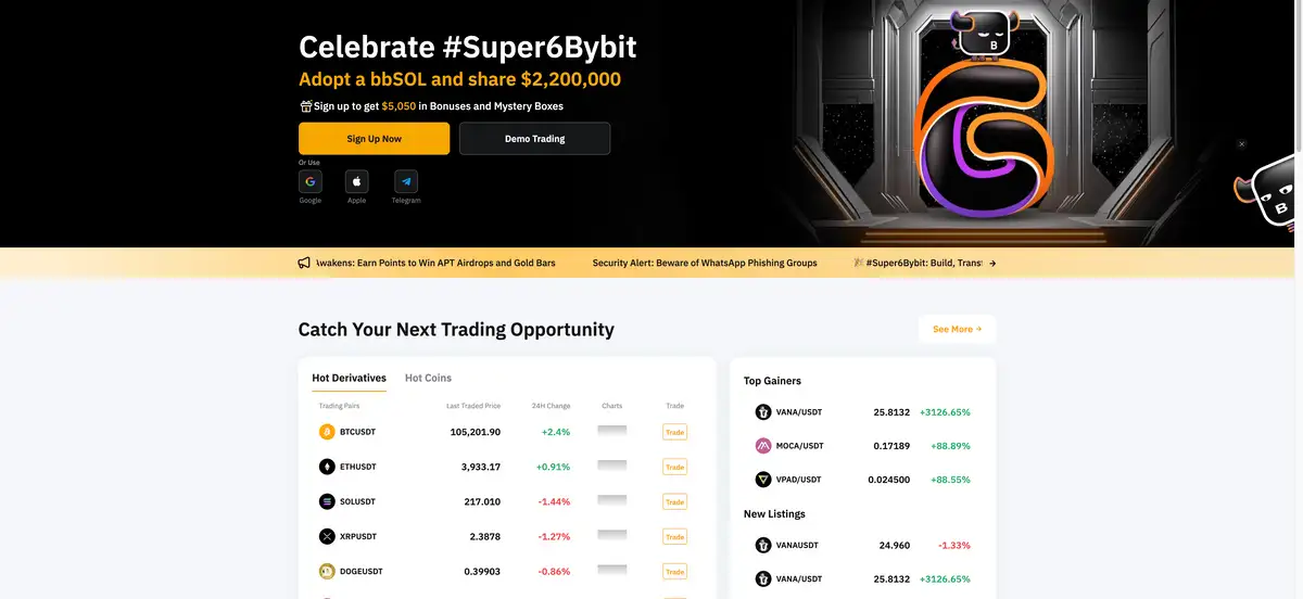 Bybit