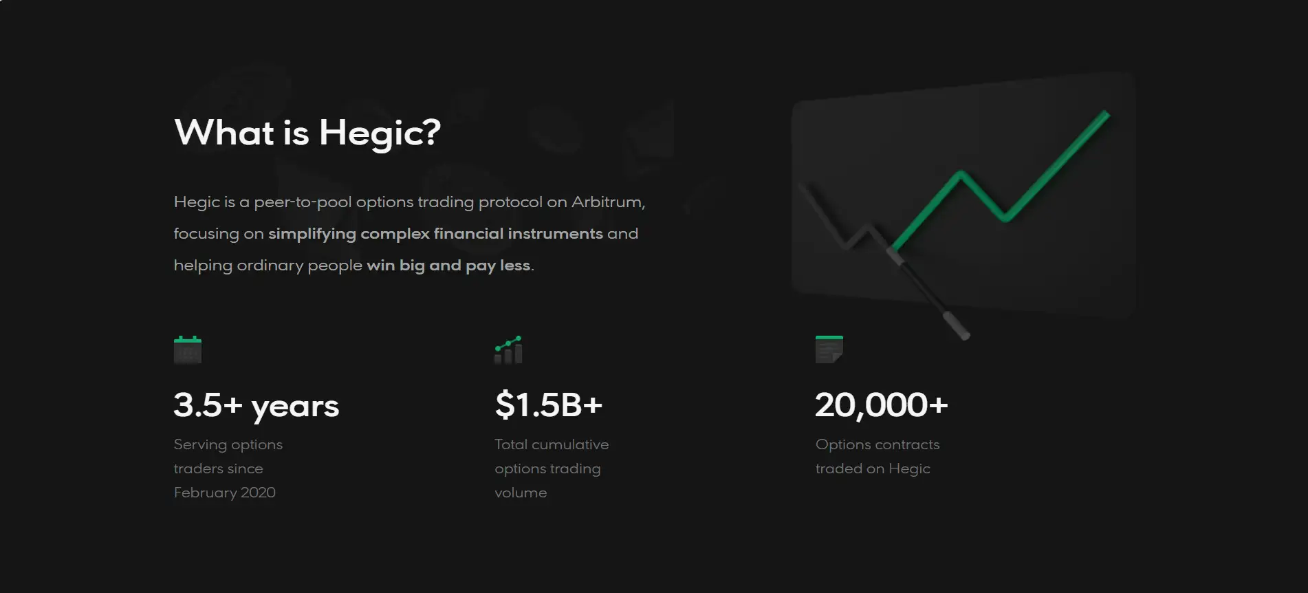 Hegic Review