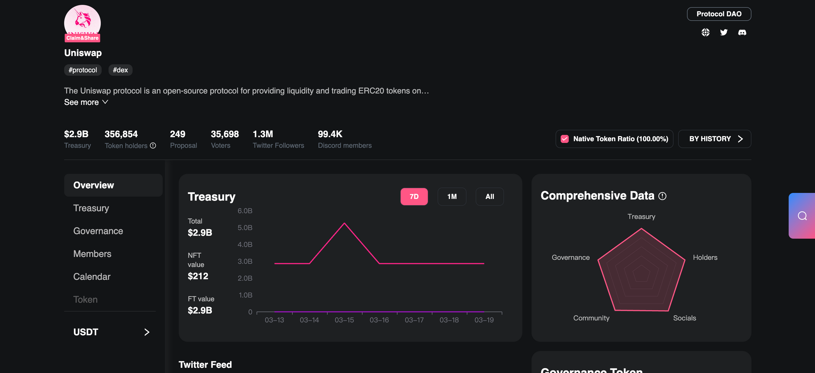 DAOBase on Magic Store - AI & Tools & Solutions App | Check 2026 Reviews